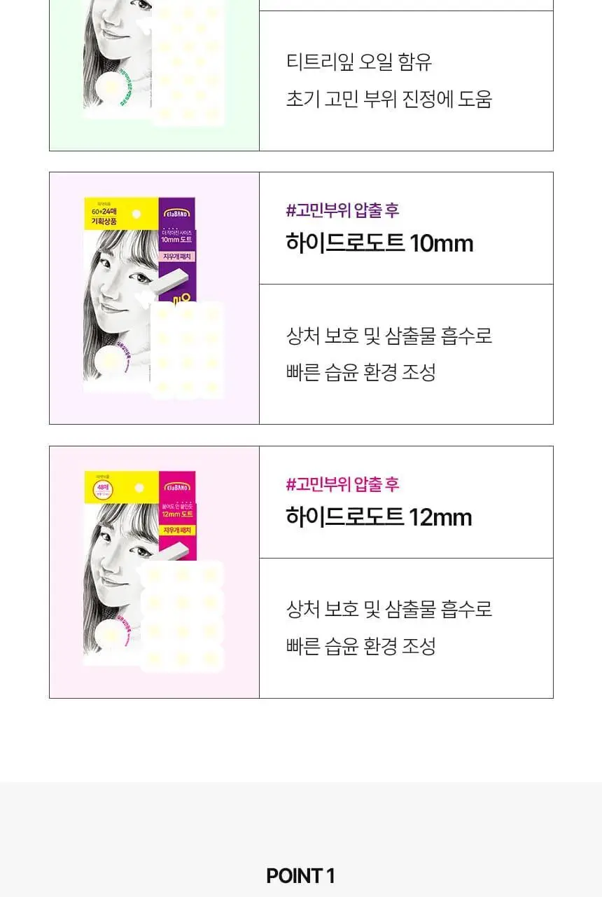 [증량기획] 엘라밴드 하이드로도트 지우개패치 10mm 60+24매 상세페이지 7